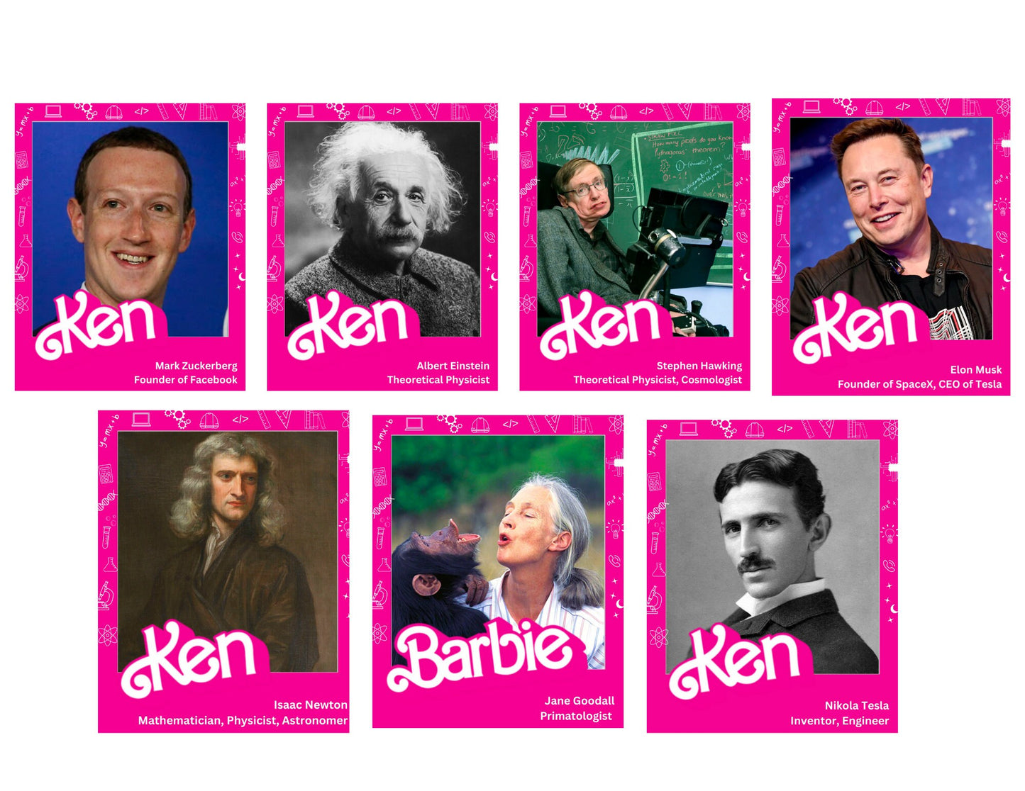 Barbie and Ken in STEM: Elementary Middle Classroom Poster Set of 12 Instant Download